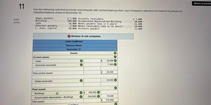 need help i guess everthing is done. however its juts keep saying