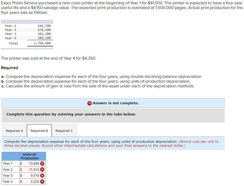 units-of-production depreciation and am not sure how to calculate the Gain /