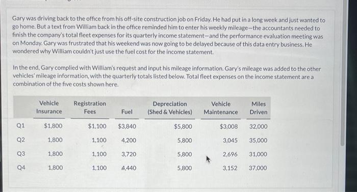 please help with part C Gary was driving back to the office
