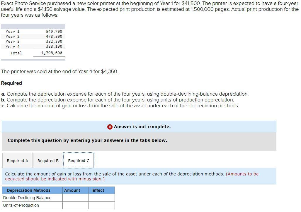 Loss on Sale. Please explain / Thank you! Exact Photo Service purchased