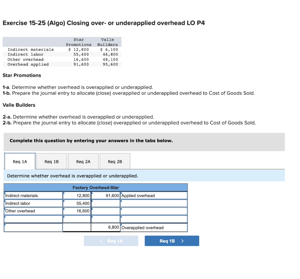 costs, preparing inventory ledger accounts LO P1, P2, P3 [The following information