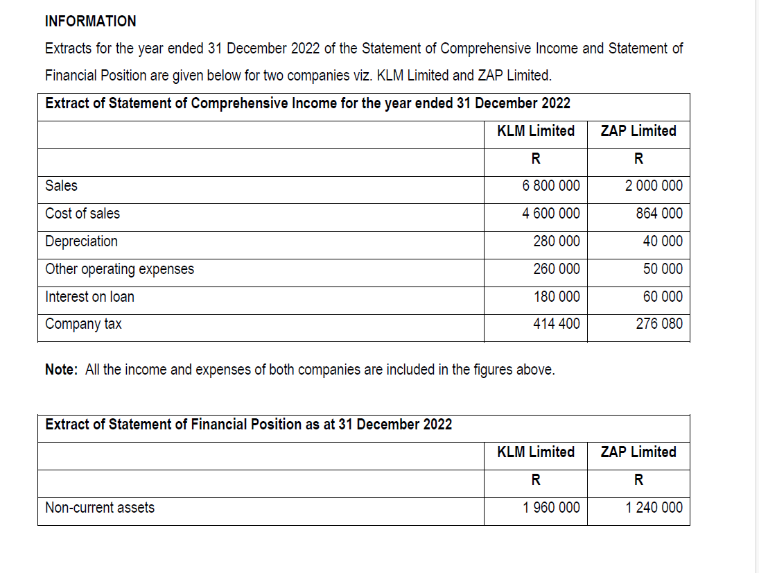 There will be no work-in-process at the end of any month. -