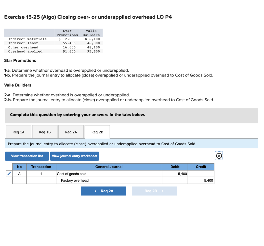 a. Purchased raw materials on credit, $200,000. b. Materials requisitions record use