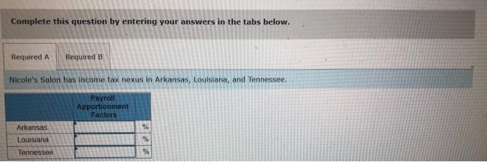 Salon, a Loulsiana Corporation, operates beauty salons in Arkansas, Louisiana, and Tennessee.