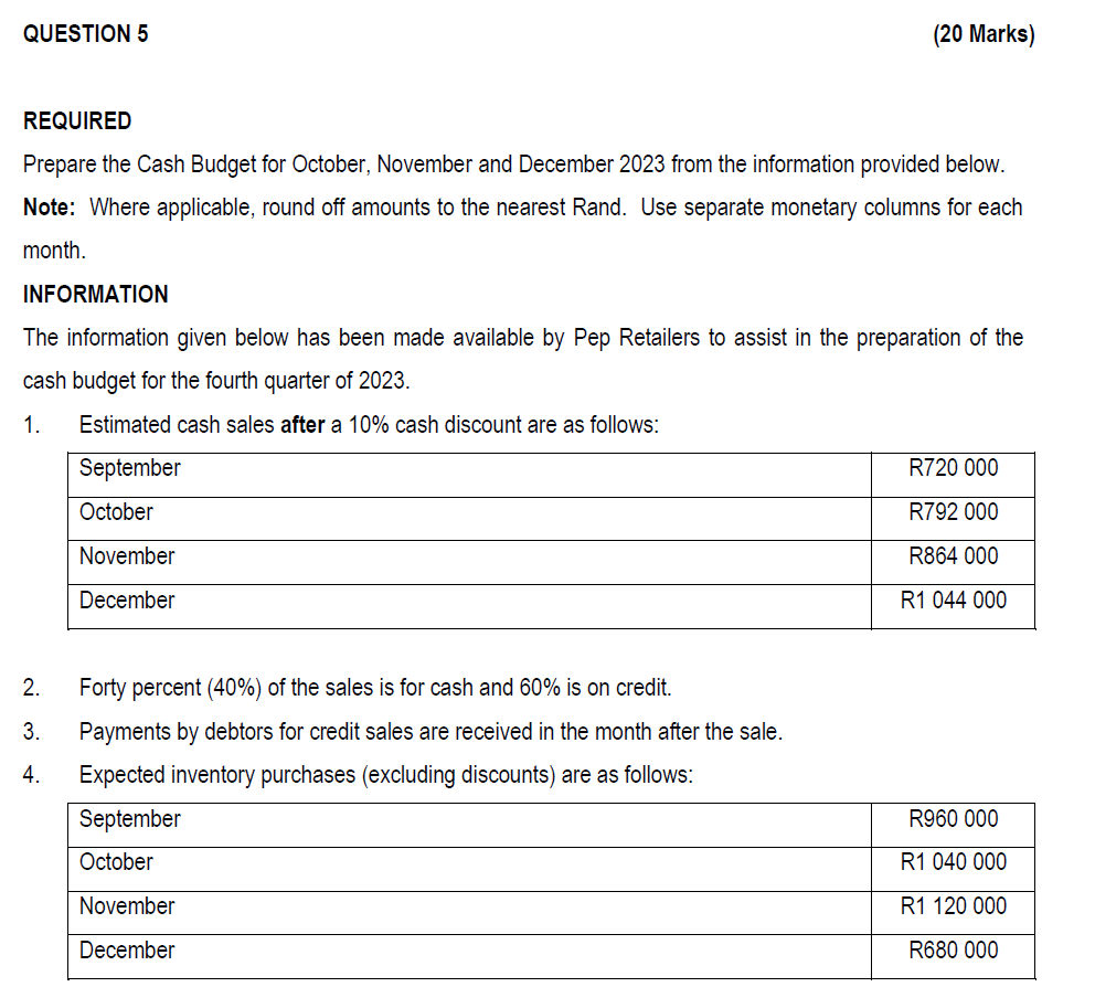 5.2 Other monthly expenses are paid monthly and amount to R384 000,