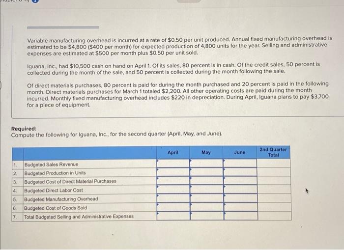 likes immediately. Required information [The following information applies to the questions displayed