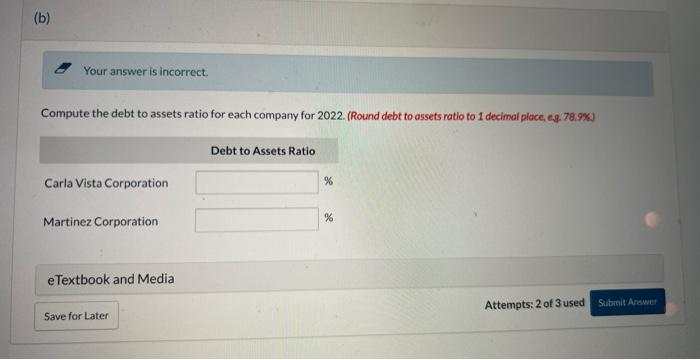 Corporation and Martinez Corporation, two competitors, appear below. All balance sheet data