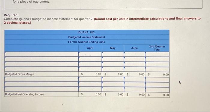 Each frame requires 4 linear feet of bamboo, which costs $2.00 per