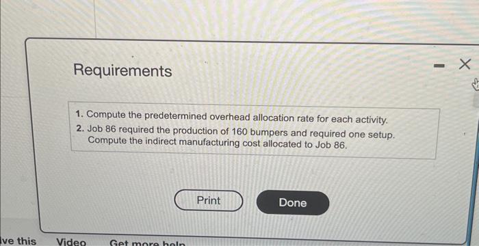 would appreciate it if you would help me with every detail. God