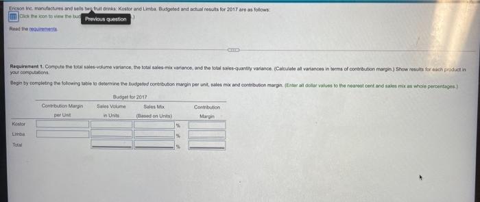 Actual for 2017 Selling Variable Cost Cartons Selling Variable Cost Cartons Price
