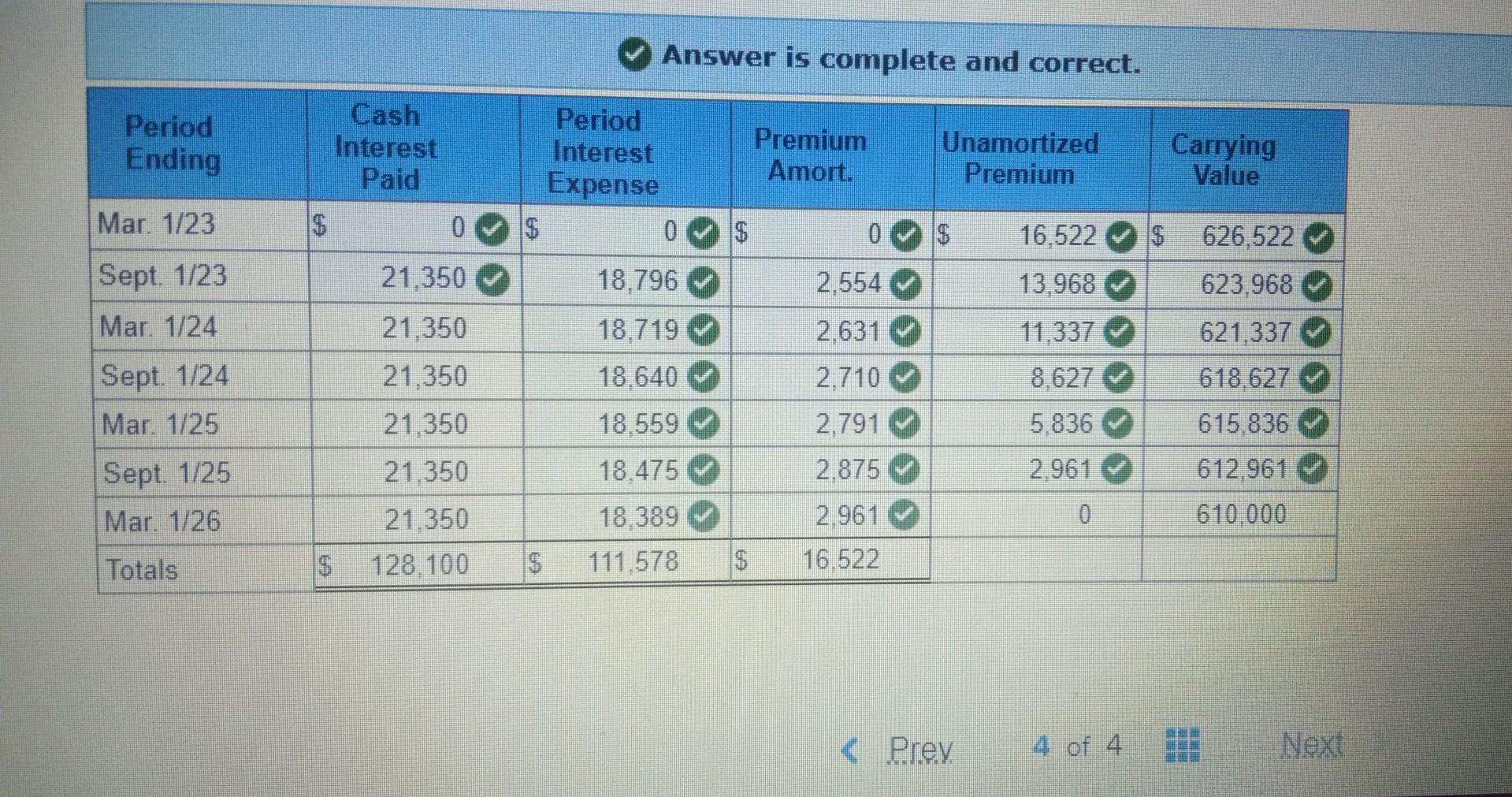me your answer was totally correct On March 1, 2023, Quinto Mining