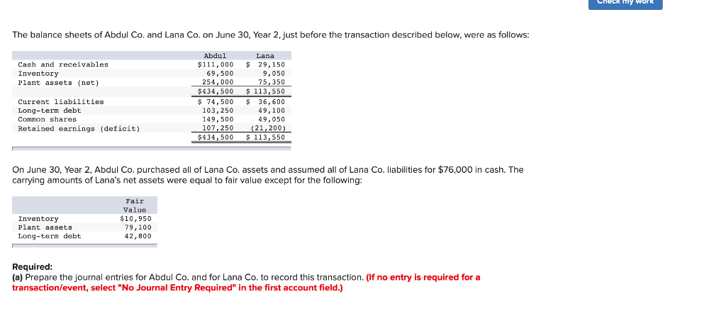 How do I specifically calculate good will for Abdul? The balance sheets