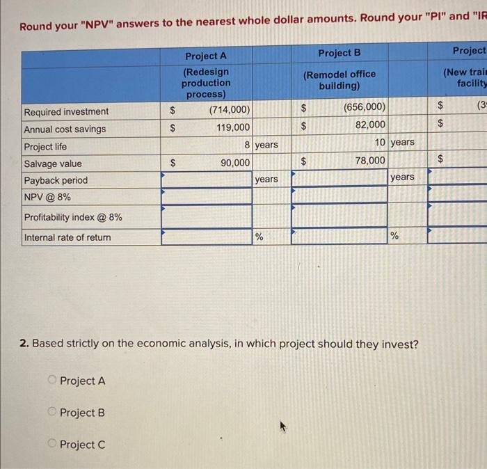 Citco Company is considering investing up to $714,000 in a sustainability-enhancing project.