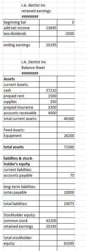 (4 months)? for insurance, the policy is 1 year. It only decreased