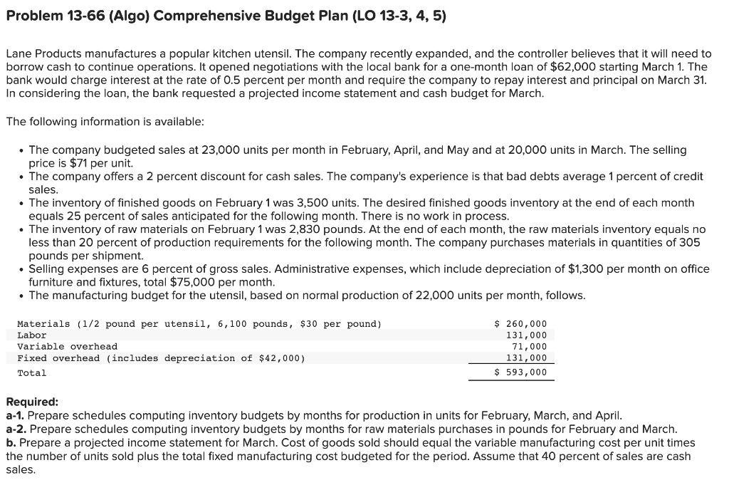  PLEASE SHOW HOW TO CORRECTLY WORK THROUGH THE PROBLEM!! WILL THUMBS