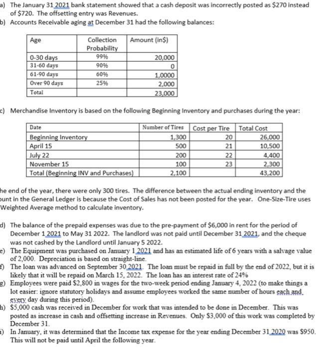 please help. make balance sheet and income statement a) The January 31