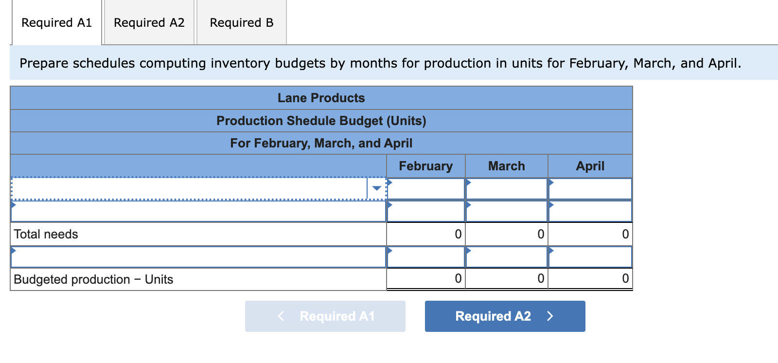 UP!! THANK YOU!! Lane Products manufactures a popular kitchen utensil. The company