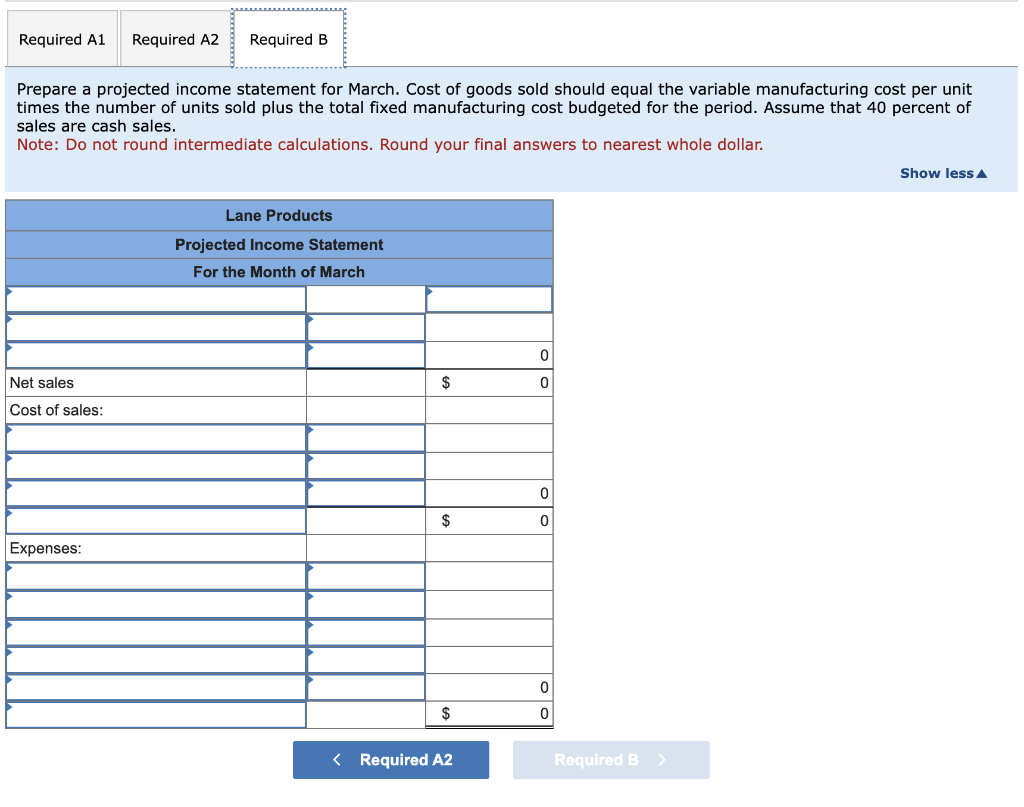 cash to continue operations. It opened negotiations with the local bank for