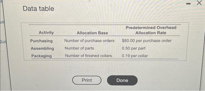 me out with these answers. I am struggling very bad. I would