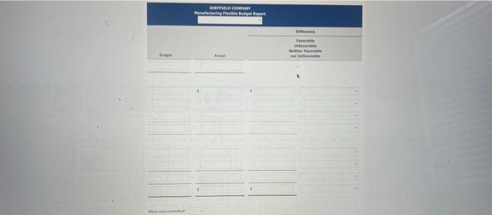is expected to range from 38.000 to 132.000 units Budgeted variable manufacturing