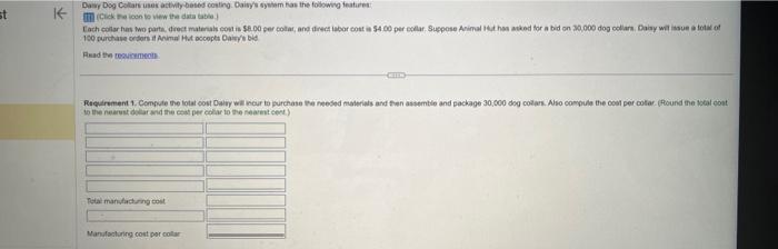 total estimated cost Daisy will incur to purchase the needed materials and