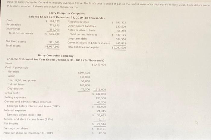 cant figure out- please help Data for Barry Computer Co. and its