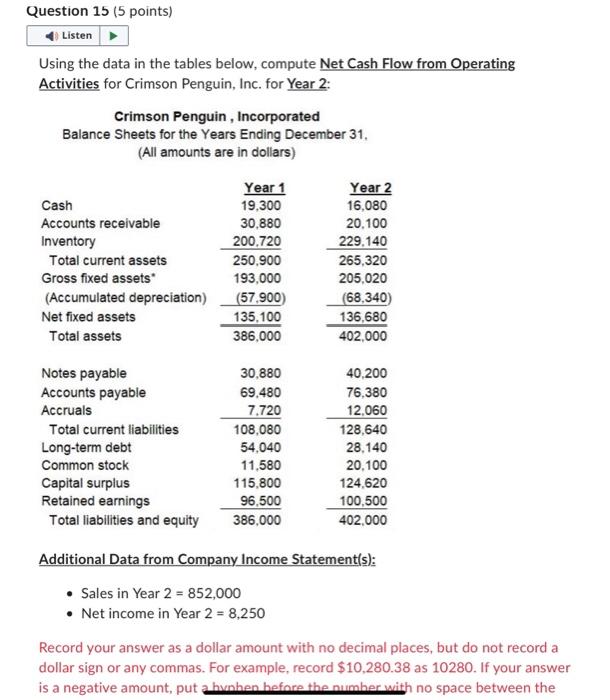  Using the data in the tables below, compute Net Cash Flow