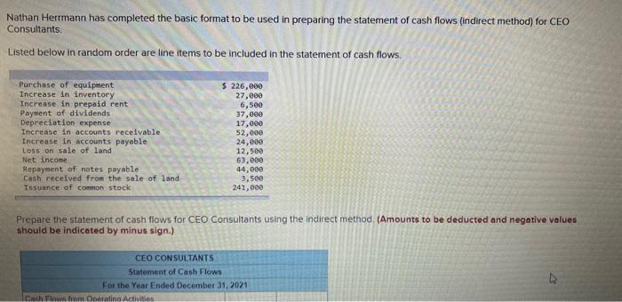 Nathan Herrmann has completed the basic formst to be used in preparing