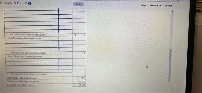 statement of cash flows for CEO consultants using the indirect method. Nathan