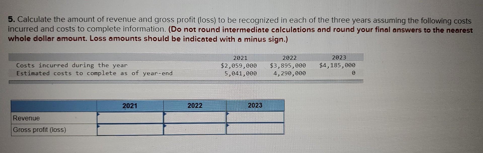 the contract is as follows: Westgate recognizes revenue over time according to