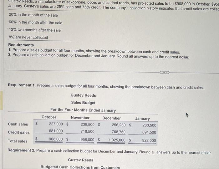 December and January. Round all answers up to the nearest dollar. Gustev
