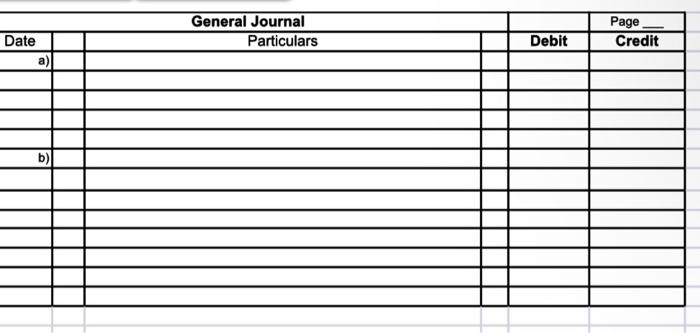 All of problem 1 please Date a) b) General Journal Particulars Debit