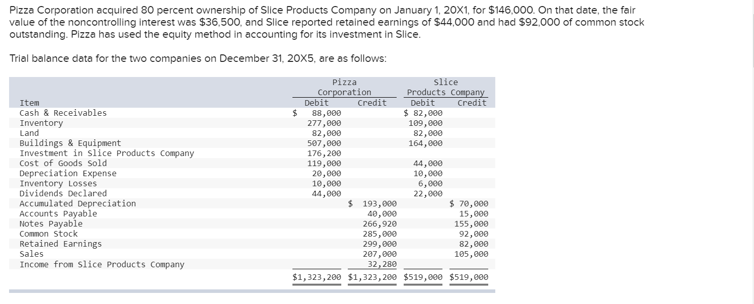 Please help me do this one from scratch. Don't copy-paste answers given