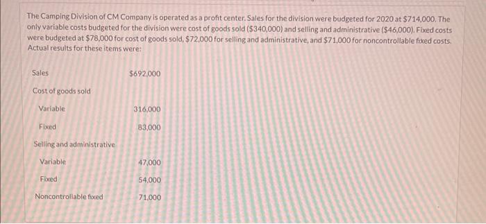please solve. this is all one problem The Camping Division of CM