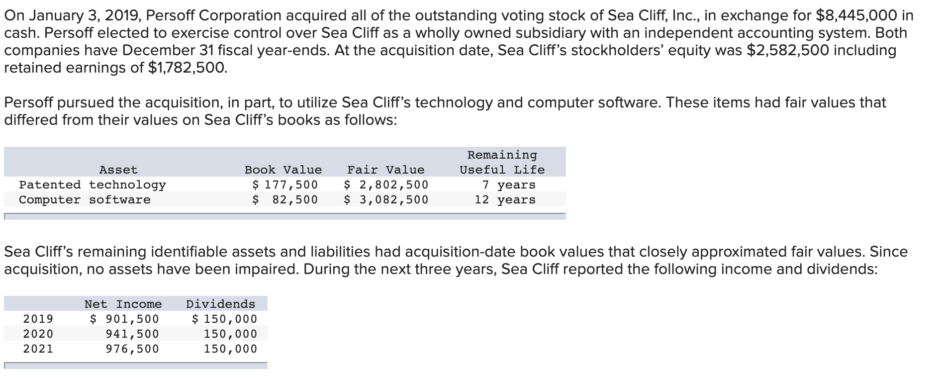 Note this is all one question. Please be sure to answer all