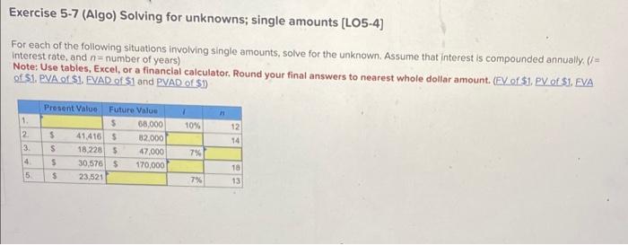  help with accounting work Exercise 5-7 (Algo) Solving for unknowns; single
