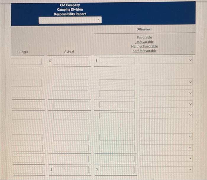 budgeted for 2020 at $714,000. The only variable costs budgeted for the