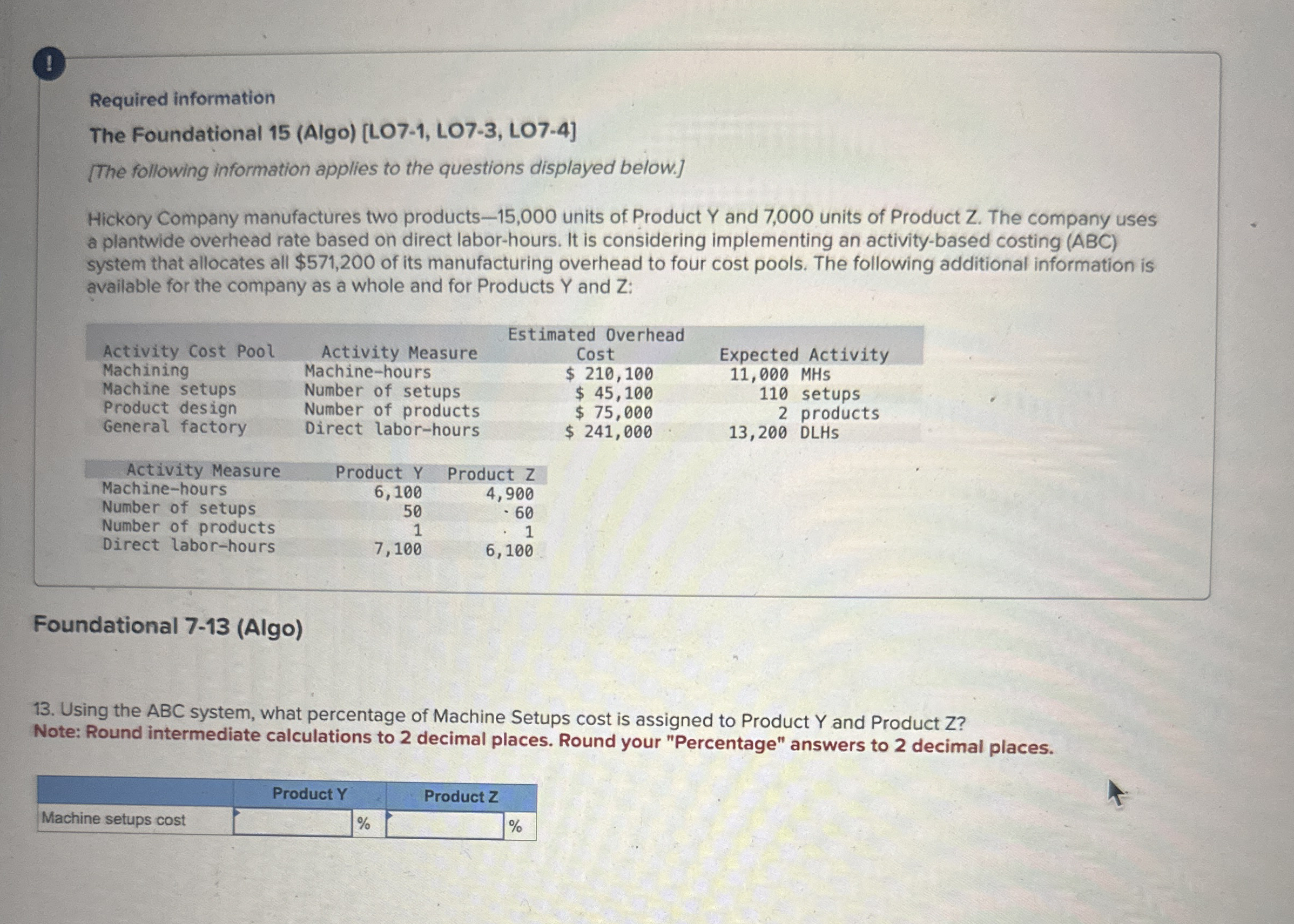  ( Required information The Foundational 15(Algo)[LO7-1, LO7-3, LO7-4] [The following information