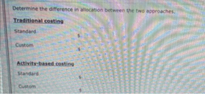a dollar amount per machine hour per machine hour Machine setup $enter