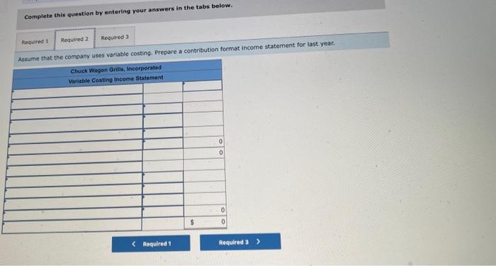 a single product-a handmade specialty barbecue grill that it selis for $210.