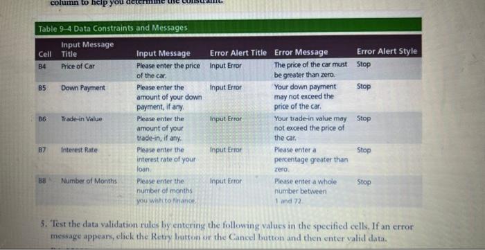Finance: \begin{tabular}{l|l|} \hline Total Cost of Loan: & \#NUM! \\ \hline Total
