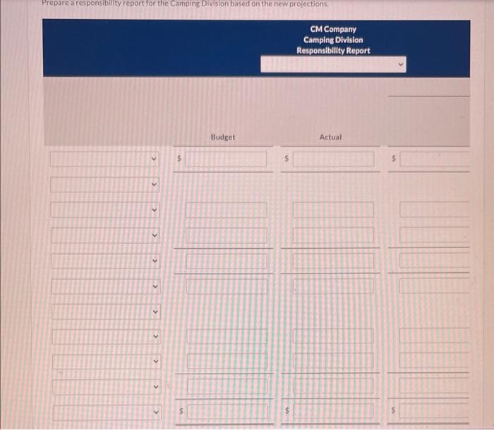 Fixed costs were budgeted at $78,000 for cost of goods sold, $72,000