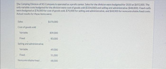 this is a multipart question, sorry its so long. The Camping Division