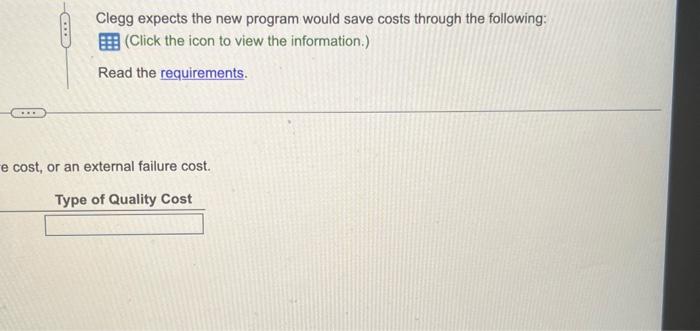 manufactures door panels. Suppose Clegg is considering spending the following amounts on