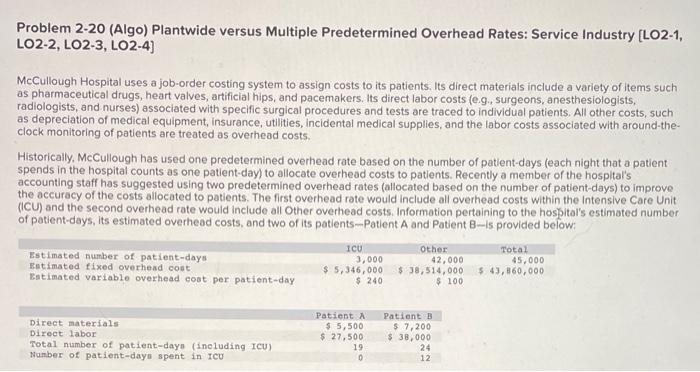 PLEASE HELP ME Problem 2-20 (Algo) Plantwide versus Multiple Predetermined Overhead Rates: