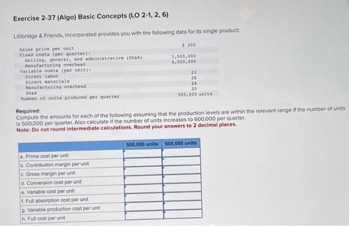 Q3 Exercise 2-37 (Algo) Basic Concepts (LO 2-1, 2, 6) Lillbridge \&
