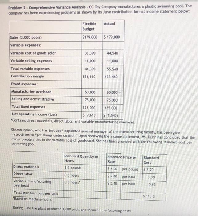 Accounting Problem Problem 2 - Comprehensive Variance Analysis - GC Toy Company