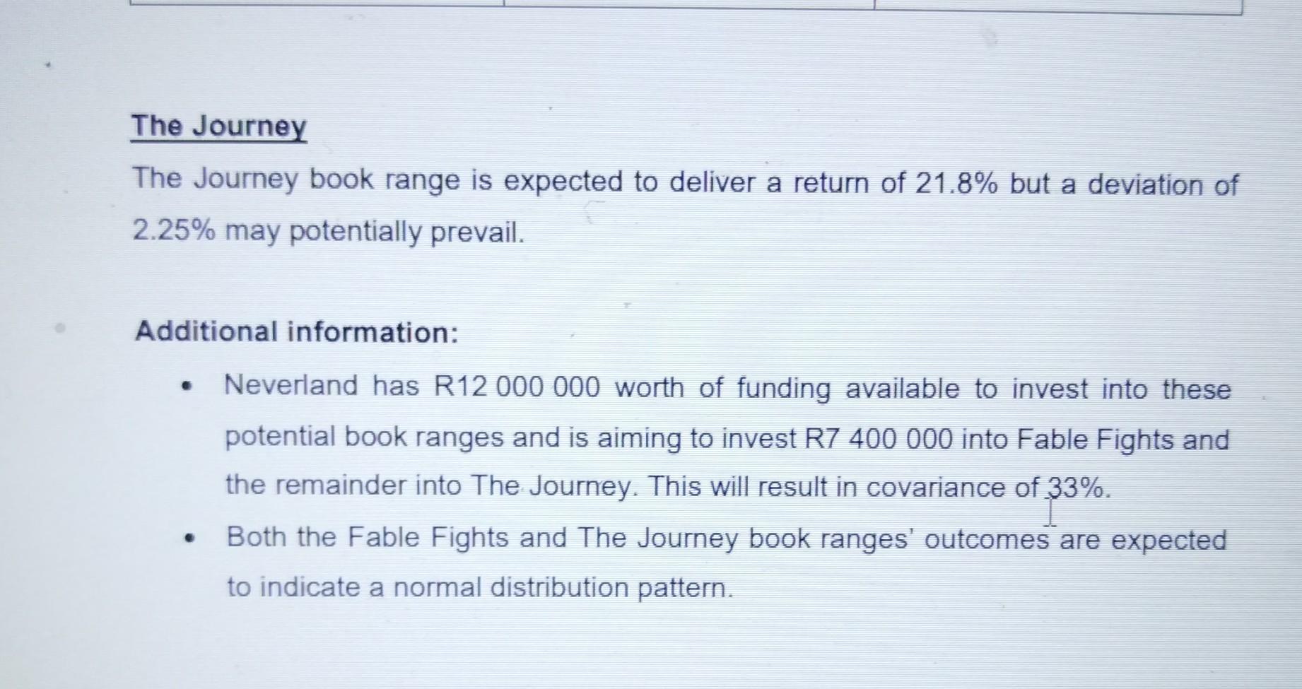 - one a fictional book range (titled "Fable Fights") and the other