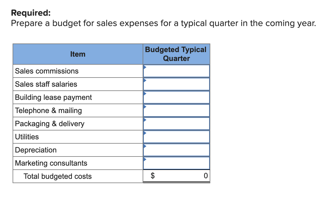 THUMBS UP!! THANK YOU!! Problem 13-62 (Static) Sales Expense Budget (LO 13-3)
