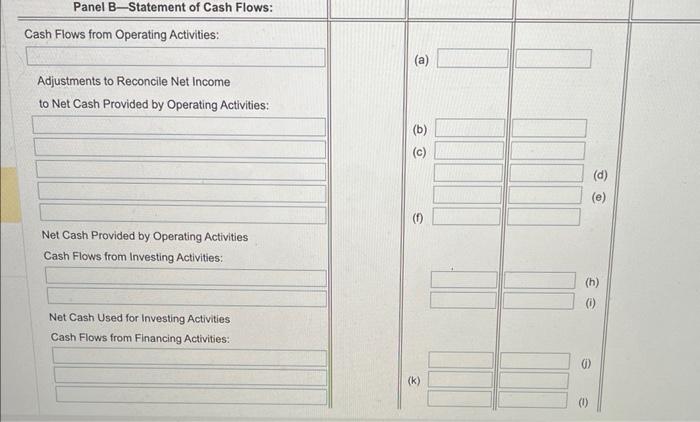 the icon lo yiew the income satement.) both Pranel A and Panel